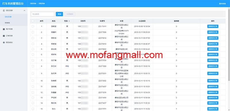 PHP网约车H5打车系统源码/分为乘客端和司机端插图2