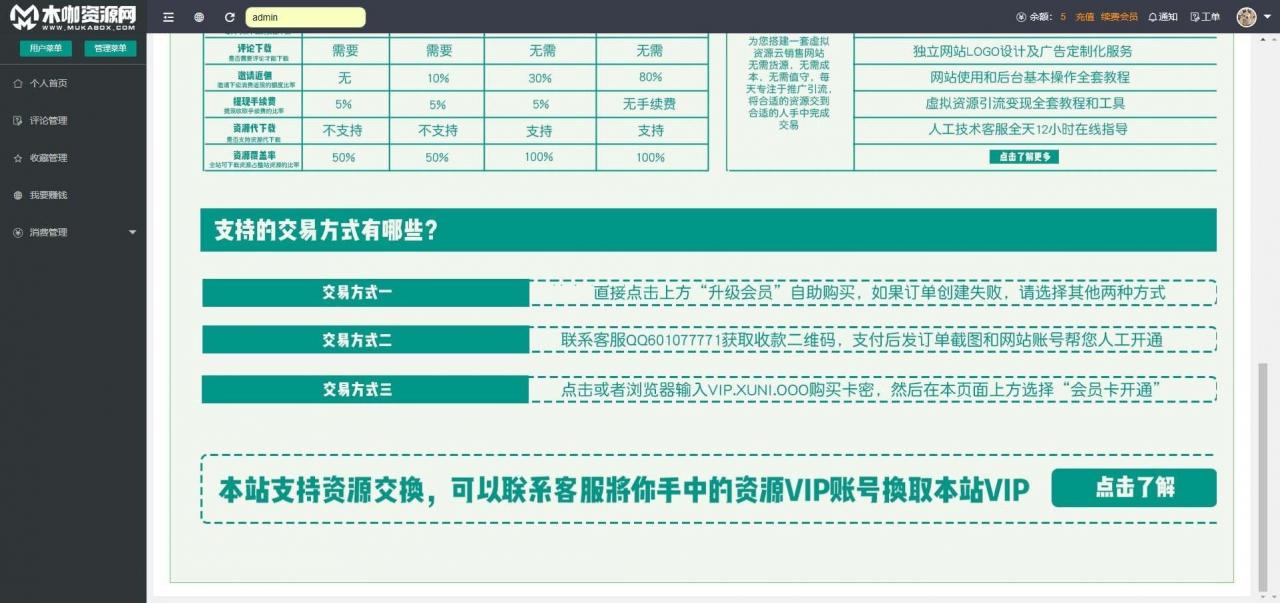 PHP整站源码 Zblog仿木咖资源网站 带整站数据源码插图1