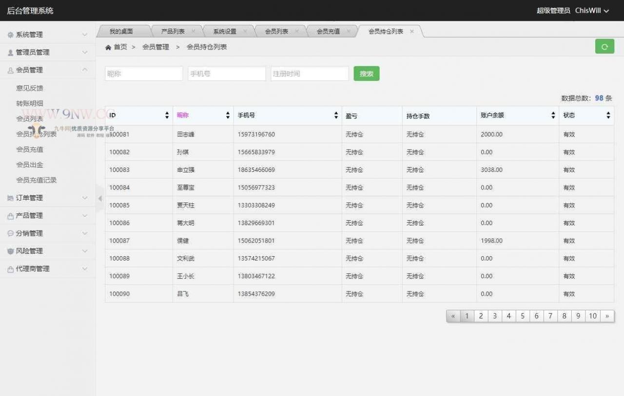 富星期货 微盘点位盘源码_中英文双语言_PC+手机源码插图3