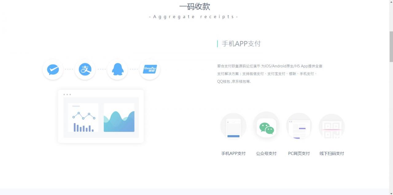 最新聚合支付完整源码 第三第四方支付收款平台插图1