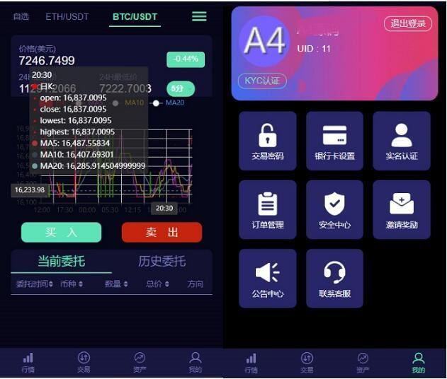 2021 lEO数值资产系统 c2c币数值合约交易平台插图1