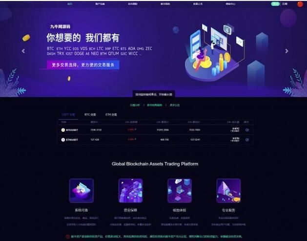 2021 lEO数值资产系统 c2c币数值合约交易平台插图2