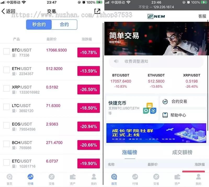 交易所合约源码完整运营版_虚拟币区块链整站打包_价值6000元_行情正常插图