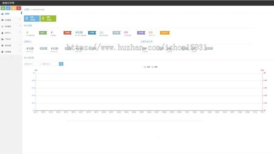 2021最新抖音点赞任务平台运营级完整源码_价值3888元插图4