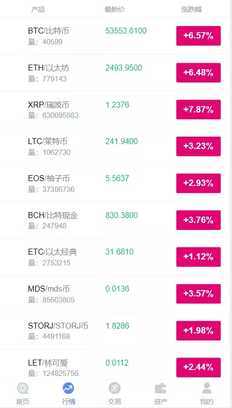 三语言BBANK完美修复版_全新UI设计插图2