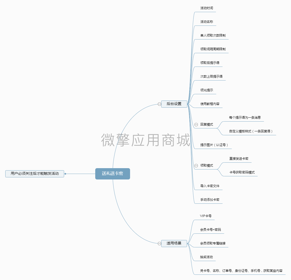 公众号 关注送卡密-1.1.27插图1