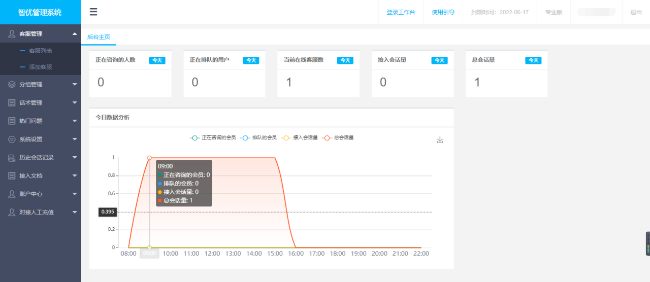 PHP 智优在线客服系统源码 轻量级客服系统 支持多商家+自动适配移动端 带搭建教程插图
