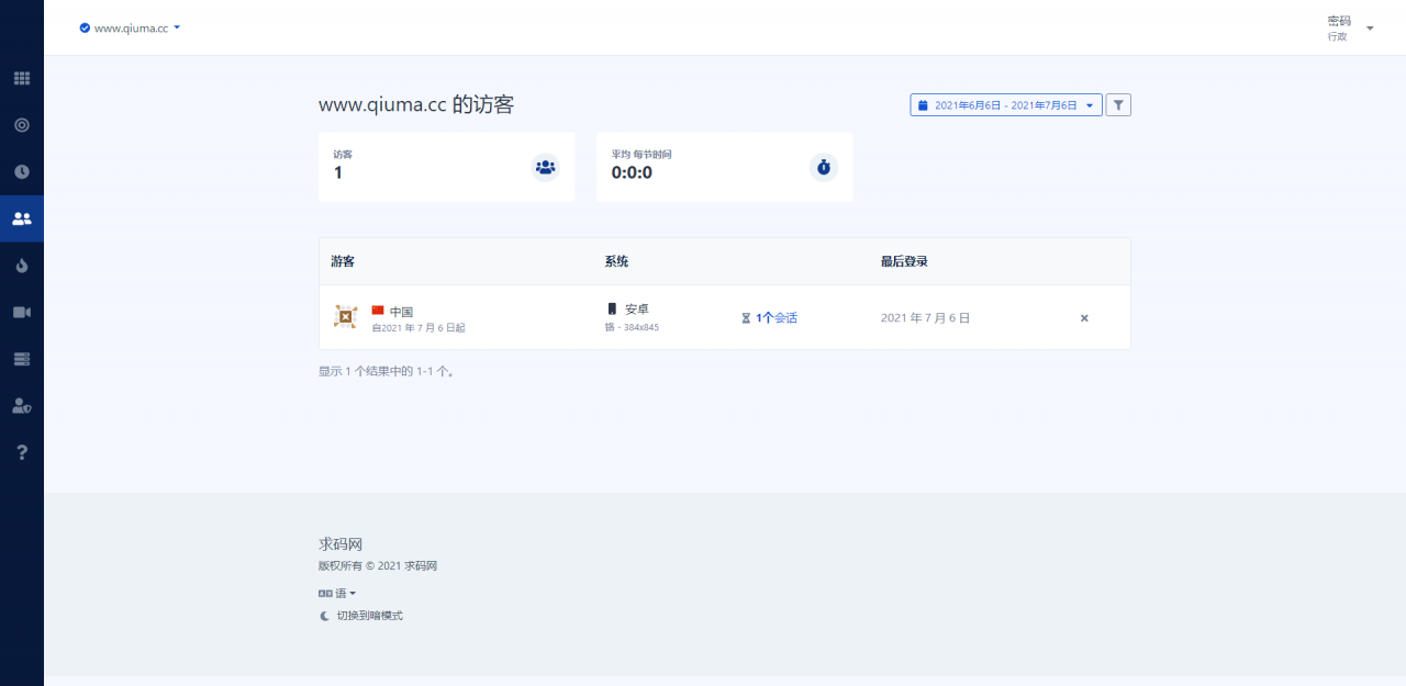 PHP 网站统计系统_站长统计工具 带数据统计+访客分析+会话跟踪等插图3