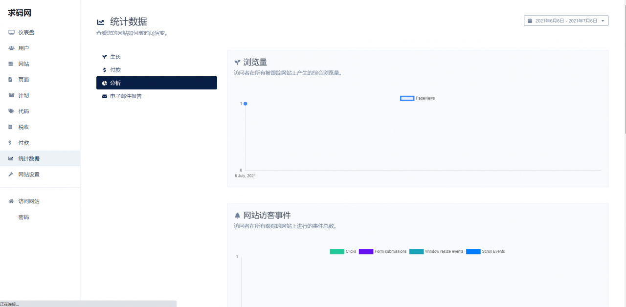 PHP 网站统计系统_站长统计工具 带数据统计+访客分析+会话跟踪等插图9