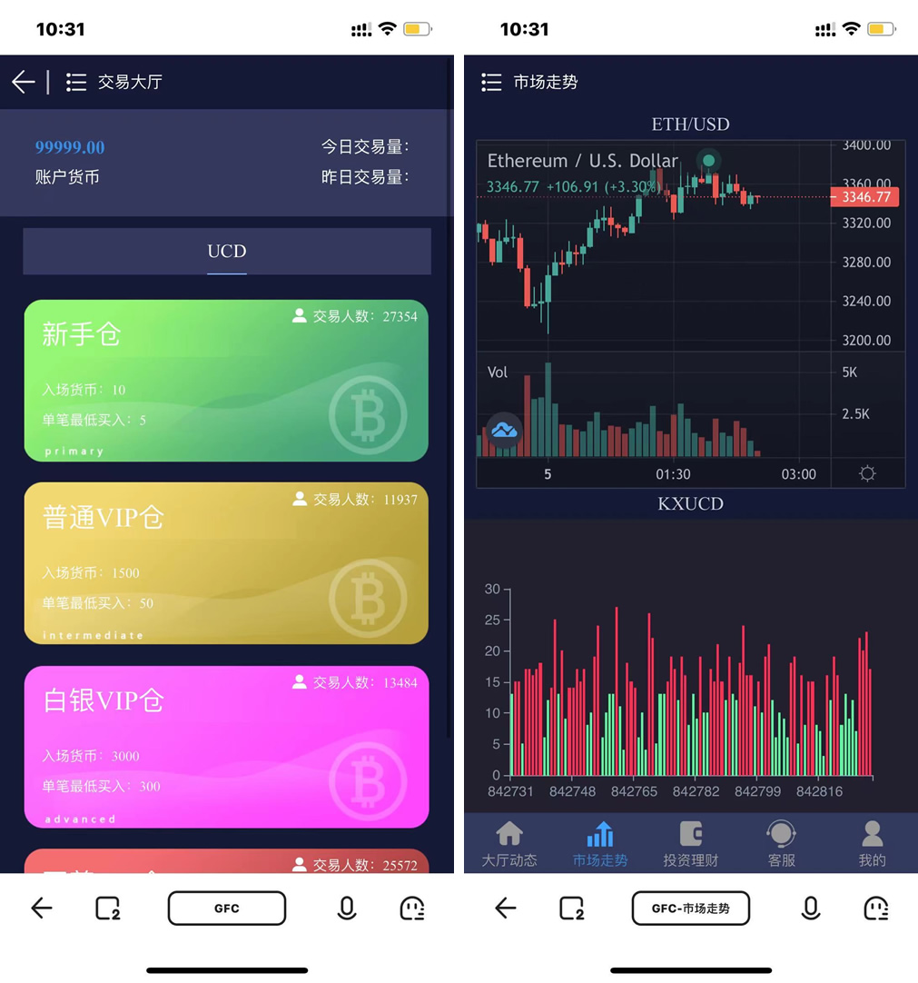 最新修复 二开GFC/H5伪微交易理财盘 三语言切换插图