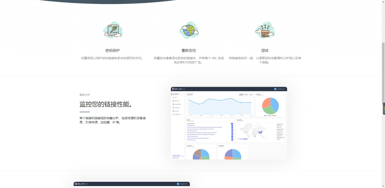 BeLink短网址程序源码1.0.5_高质量超强_支持链接监控插图1