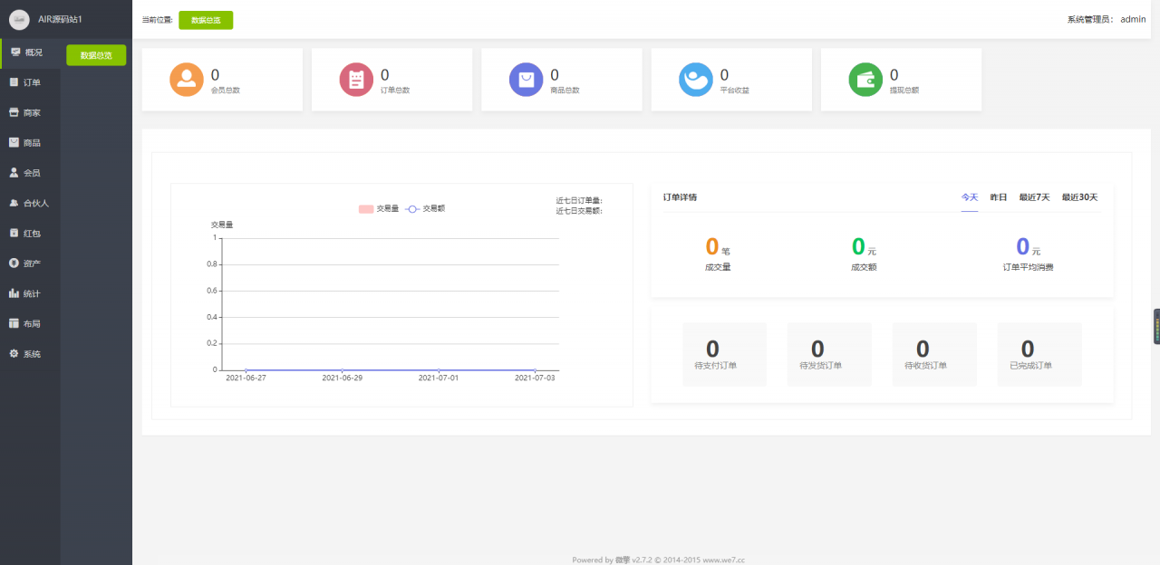 小程序 薅羊毛拼团商城修复版 前端+后端源码插图2