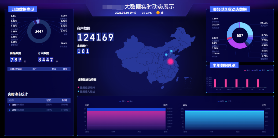 火鸟系统修复补丁_修复商家页面无限刷新问题插图