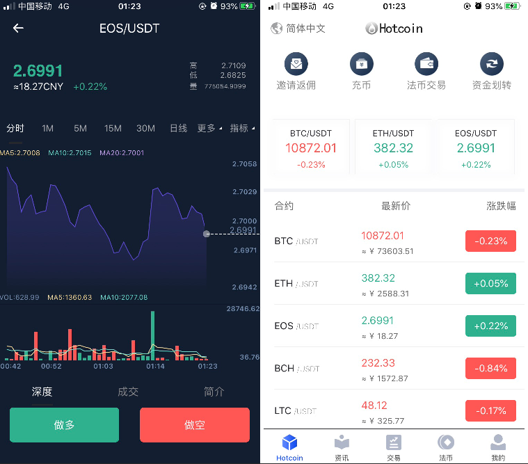 最新原生合约交易所完整源码/原生安卓+IOS端源码/币币+OTC承兑商+永续合约插图2