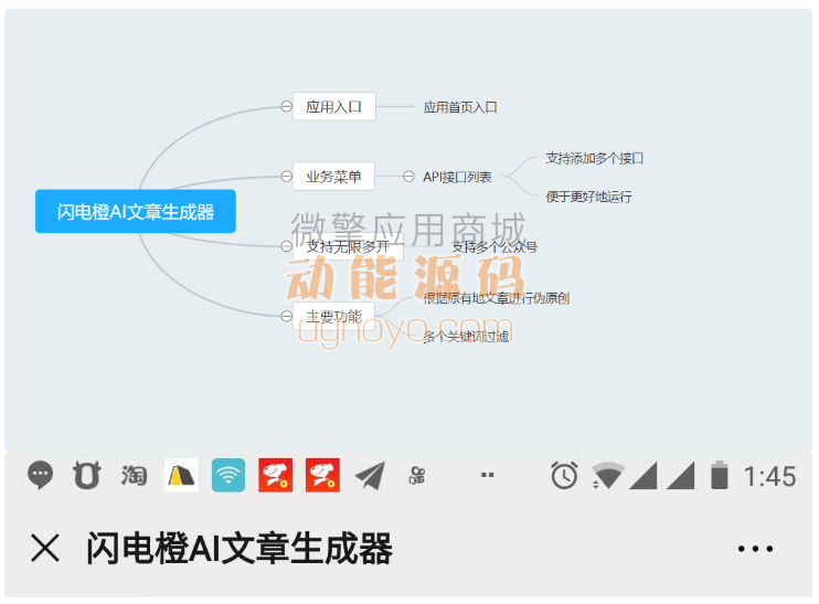 最新闪电橙 智能AI文章生成器 自媒体软文伪原创生成器插图