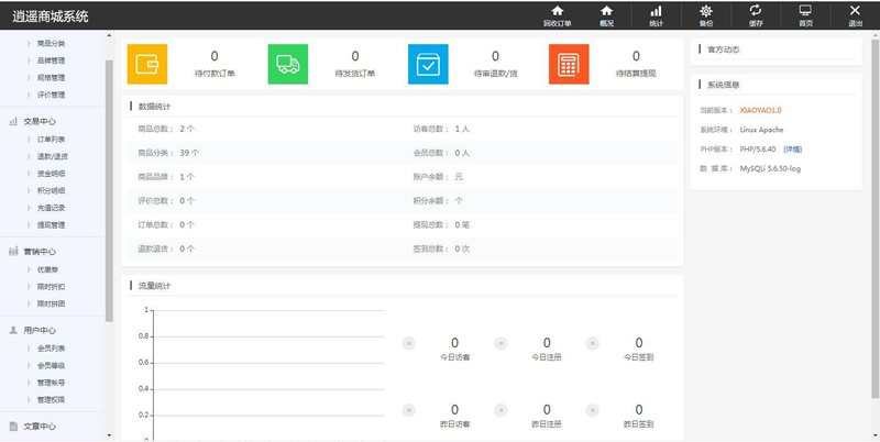 B2C商城系统源码 拼团拼购优惠折扣秒杀插图1