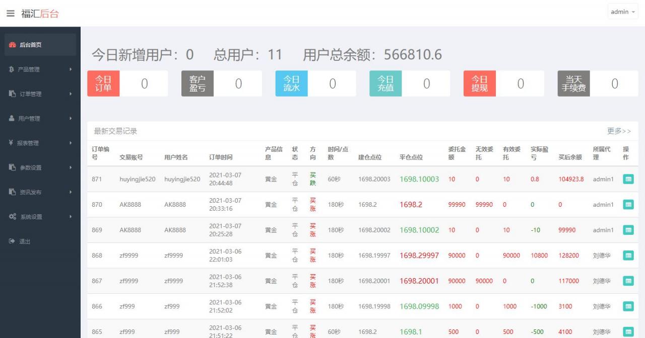 ThinkPHP 福汇微盘源码二开+时间盘+K线采集插图3