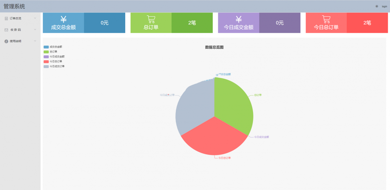 个人免签支付系统APPPAY 微信免签支付 码支付系统插图2