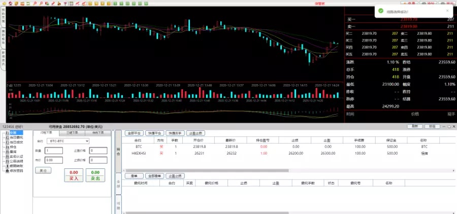 通达信配资/信管家软件源码/资管软件源码/博易大师软件/外汇模拟/MT4外汇插图3