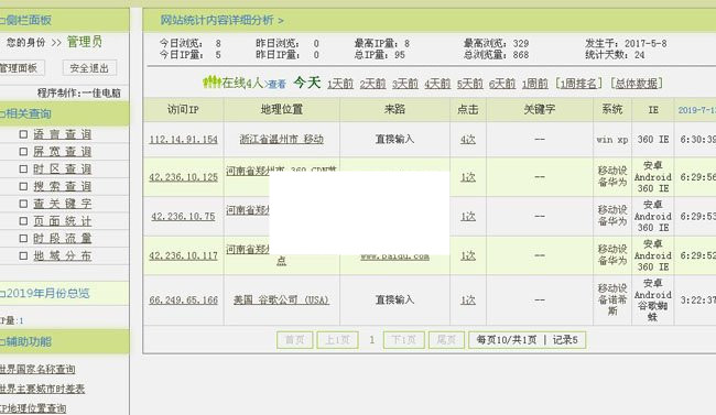 21CN驿站4.71 网站统计分析系统单用户版插图1