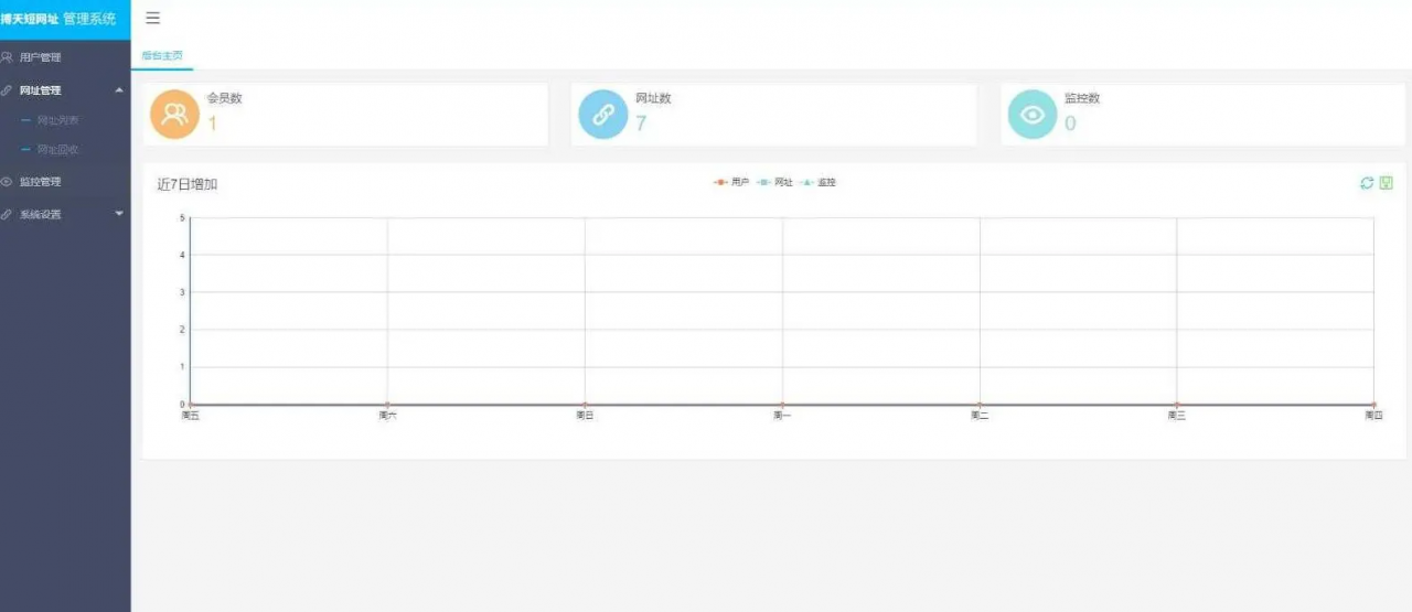 搏天短网址生成网站源码v3.1_短域名在线生成插图
