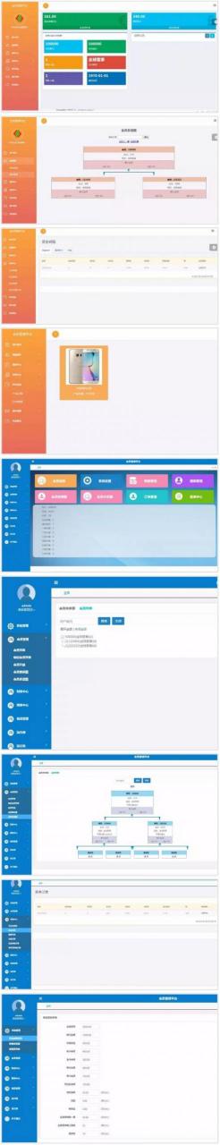 Thinkphp 商品消费双轨量碰层碰无直推团队直销系统源码插图