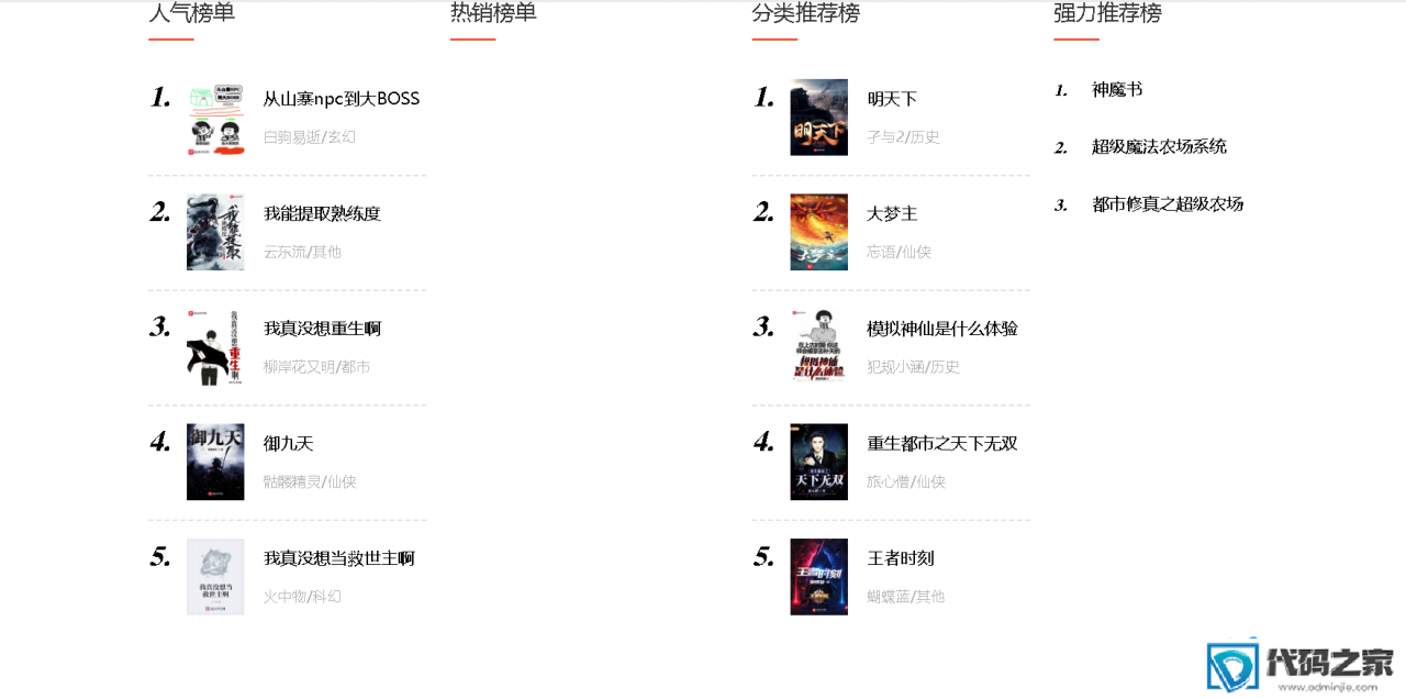 小说网站 仿阿里巴巴小说网站源码Thinkphp5.0 PC+手机端插图