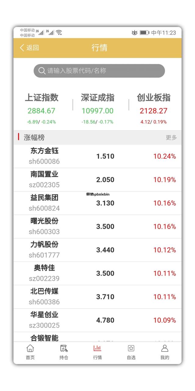 VUE的股票配资系统/点策略插图2