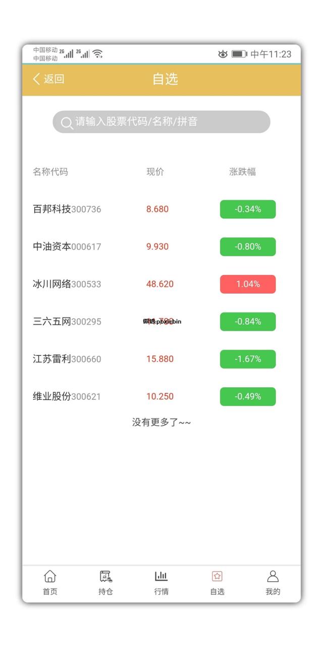 VUE的股票配资系统/点策略插图5