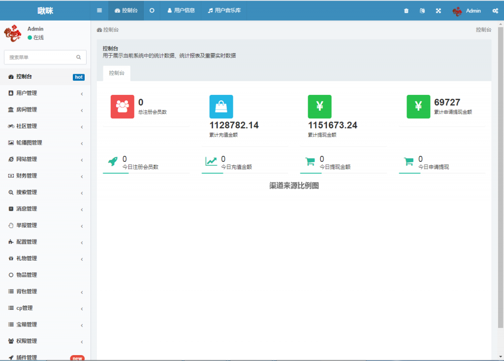 语音直播社交APP源码/双端APP源码+附编译说明插图3