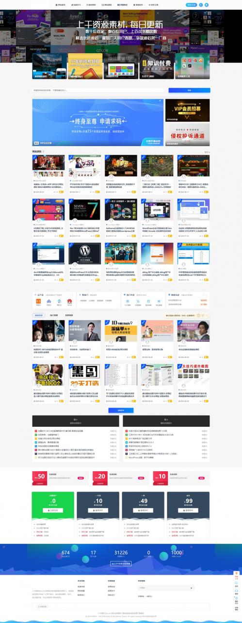 资源在线整站打包完整运营版 带RiPRO主题 无需授权插图