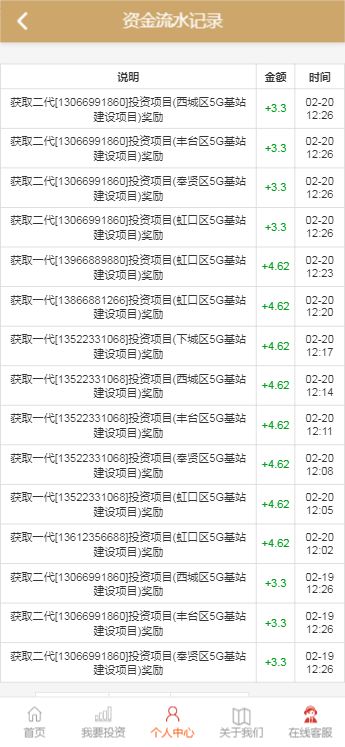5G时代某投资理财源码运营版插图4