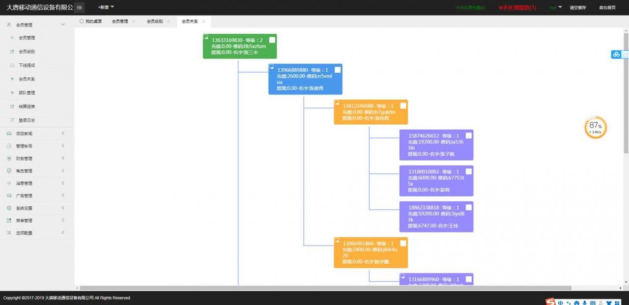 5G时代某投资理财源码运营版插图8