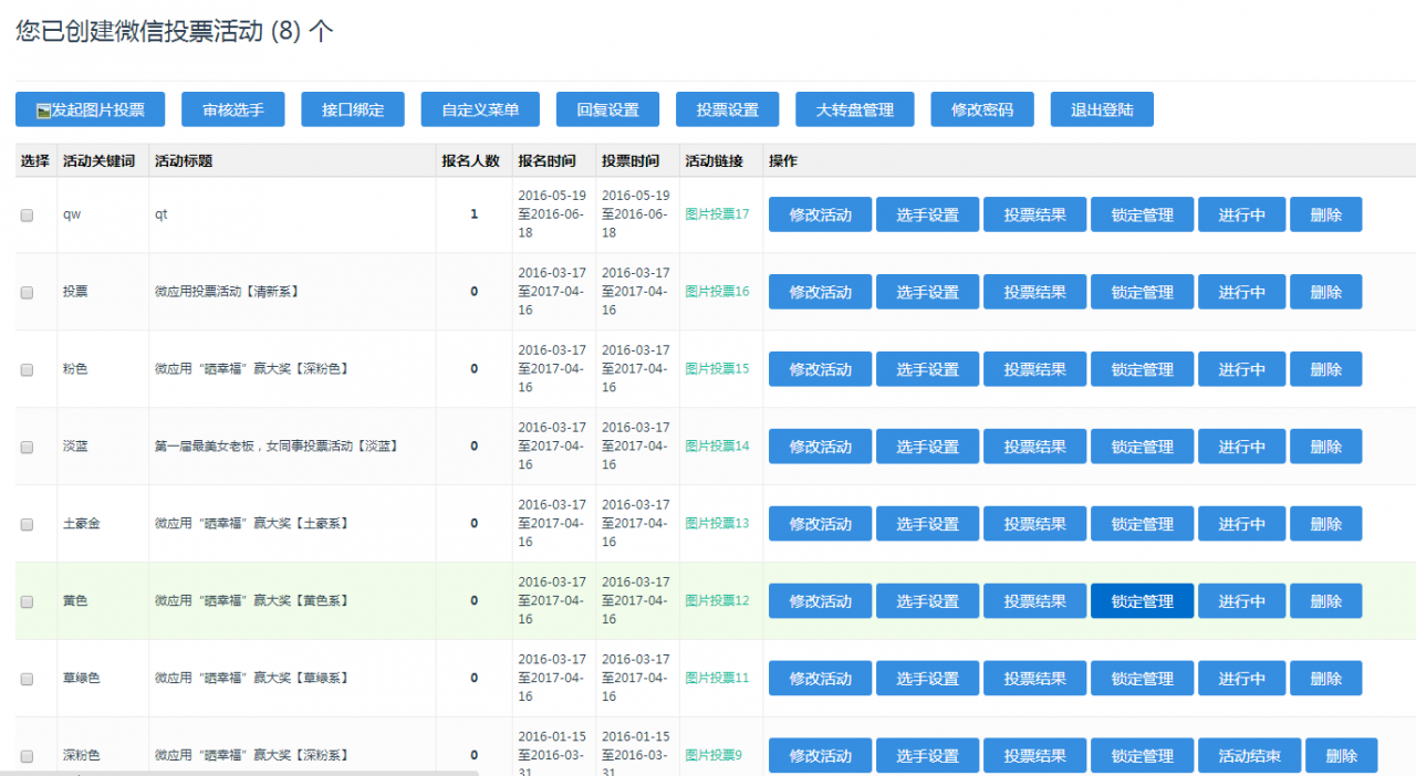 PHP微信投票管理系统独立版 含8种模版插图1