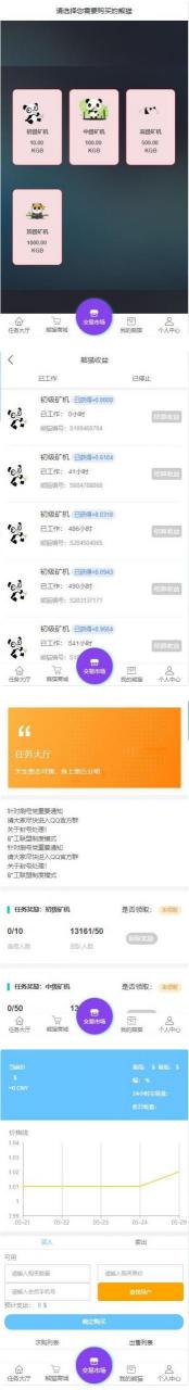 2020全新虚拟币区块链带在线挖矿带曲线图熊猫矿机金融投资理财赚钱源码插图