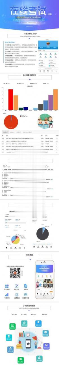 在线考试2.2.18 原版插图