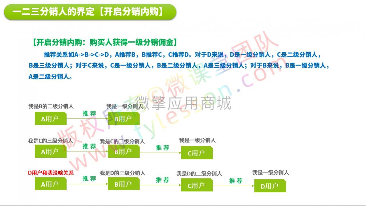 微课堂V2公众号小程序共用v3.5.4/直播/讲师插件/前端插图2