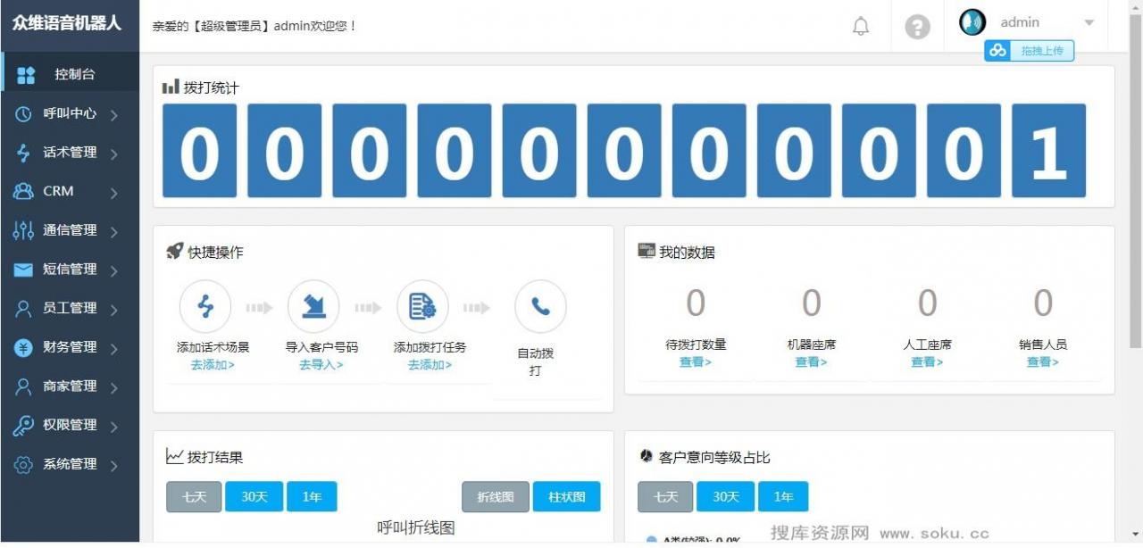 亲测电销语音机器人完整版源码+文字安装教程插图1