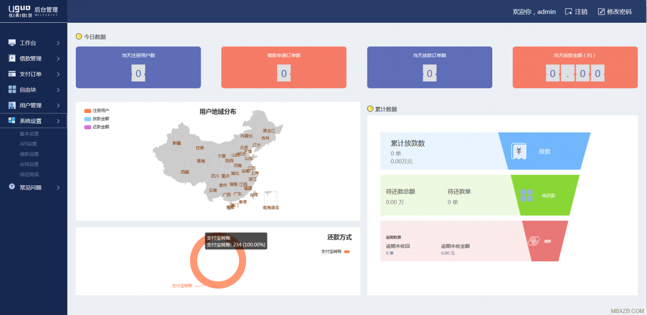 最新小额贷款网络贷款系统源码修复版 可打包成APP+安装教程插图2