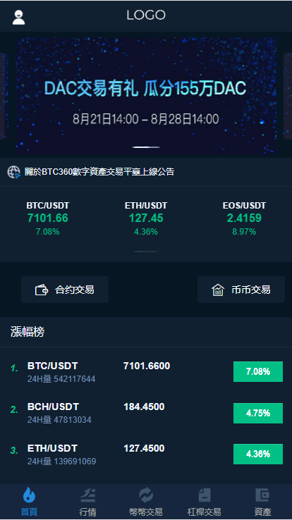 独家首发交易所多语言源码+完整数据+币币交易，法币交易，C2C交易、合约交易_包含币兑中心功能插图1