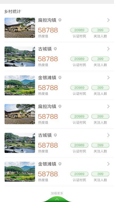 智慧乡村社区V6.5.2 微信公众号 小程序通用模块 前后端源码无限制插图1