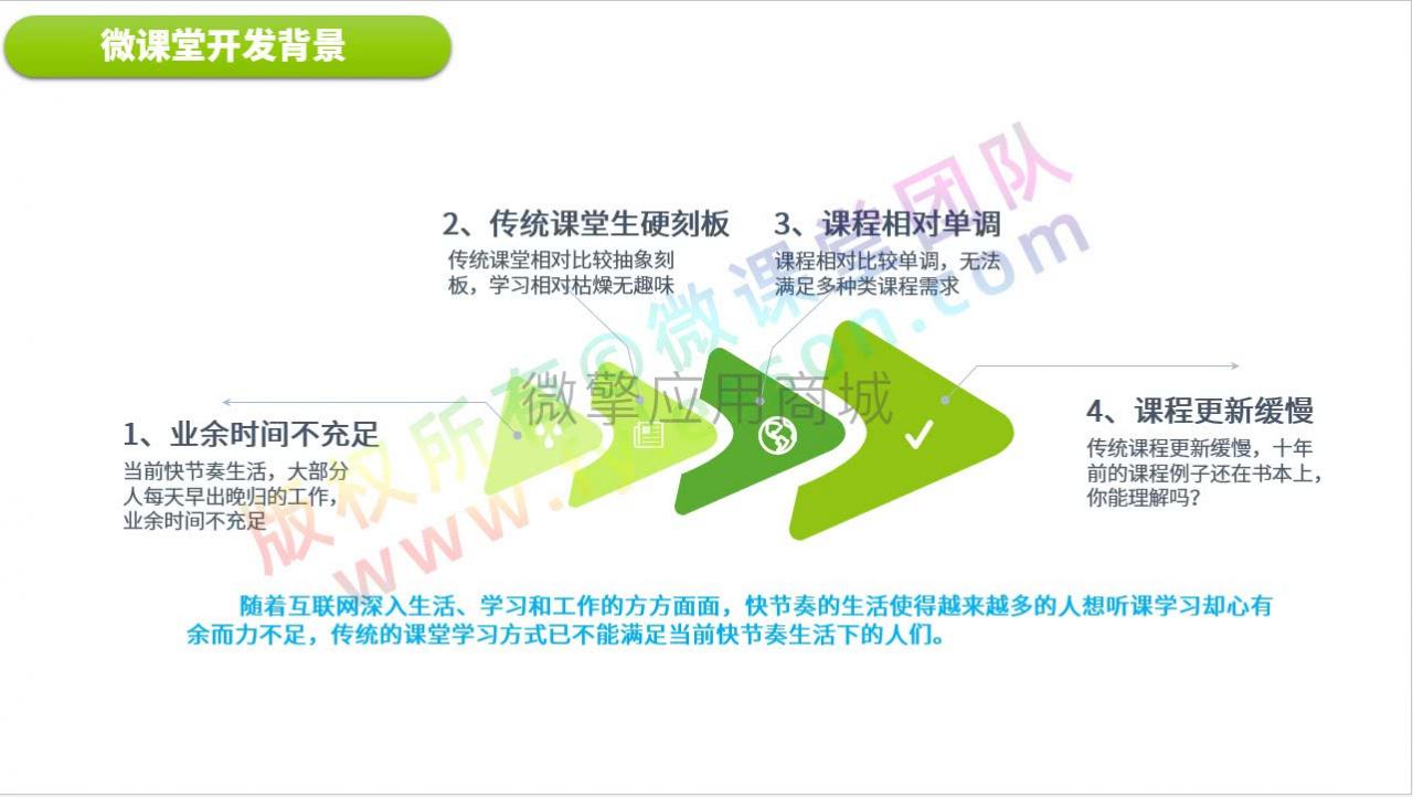 微课堂v2 v3.6.2+微讲师+直播插件插图1