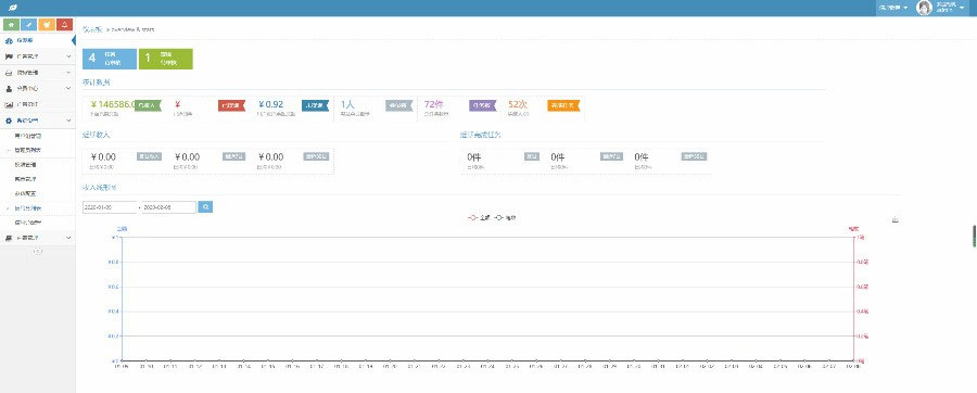 [精品源码]2020修复升级版全新ui界面点赞任务系统平台源码运营版 仿众人帮蚂蚁帮扶牛帮插图6