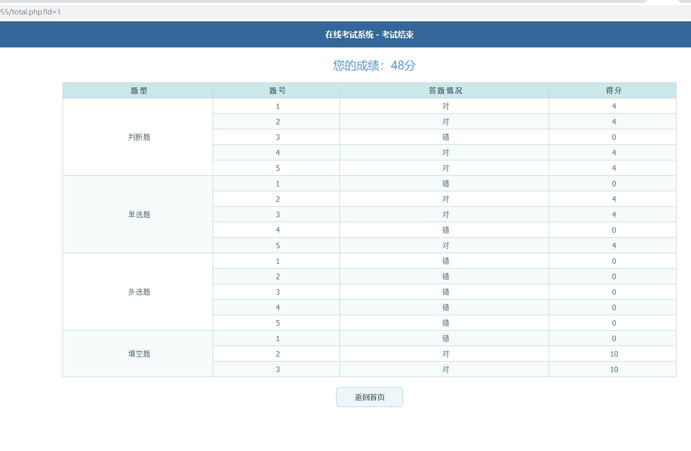简单的PHP在线考试系统实例源码插图4