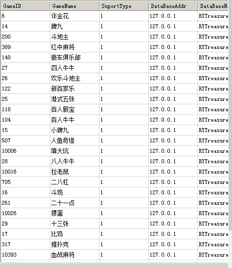 鑫众娱乐王者游戏源码 娱乐版金币+房卡双模式+视频教程插图1