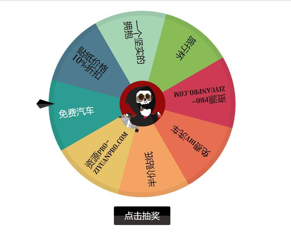 HTML转盘抽奖源代码插图
