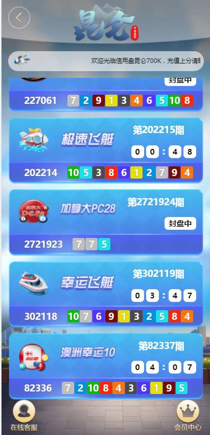 飞鸟系列飞艇澳洲幸运开奖竞猜独家二开飞鸟完美运营插图
