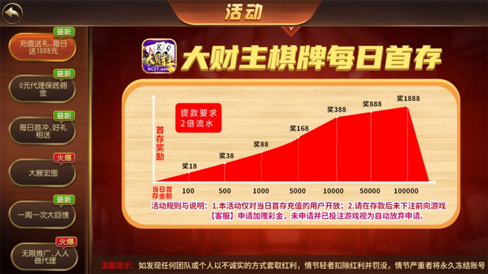 新版运营级大财主万利 完美无错版本+排行榜 双端完整数据 附视频教程插图6