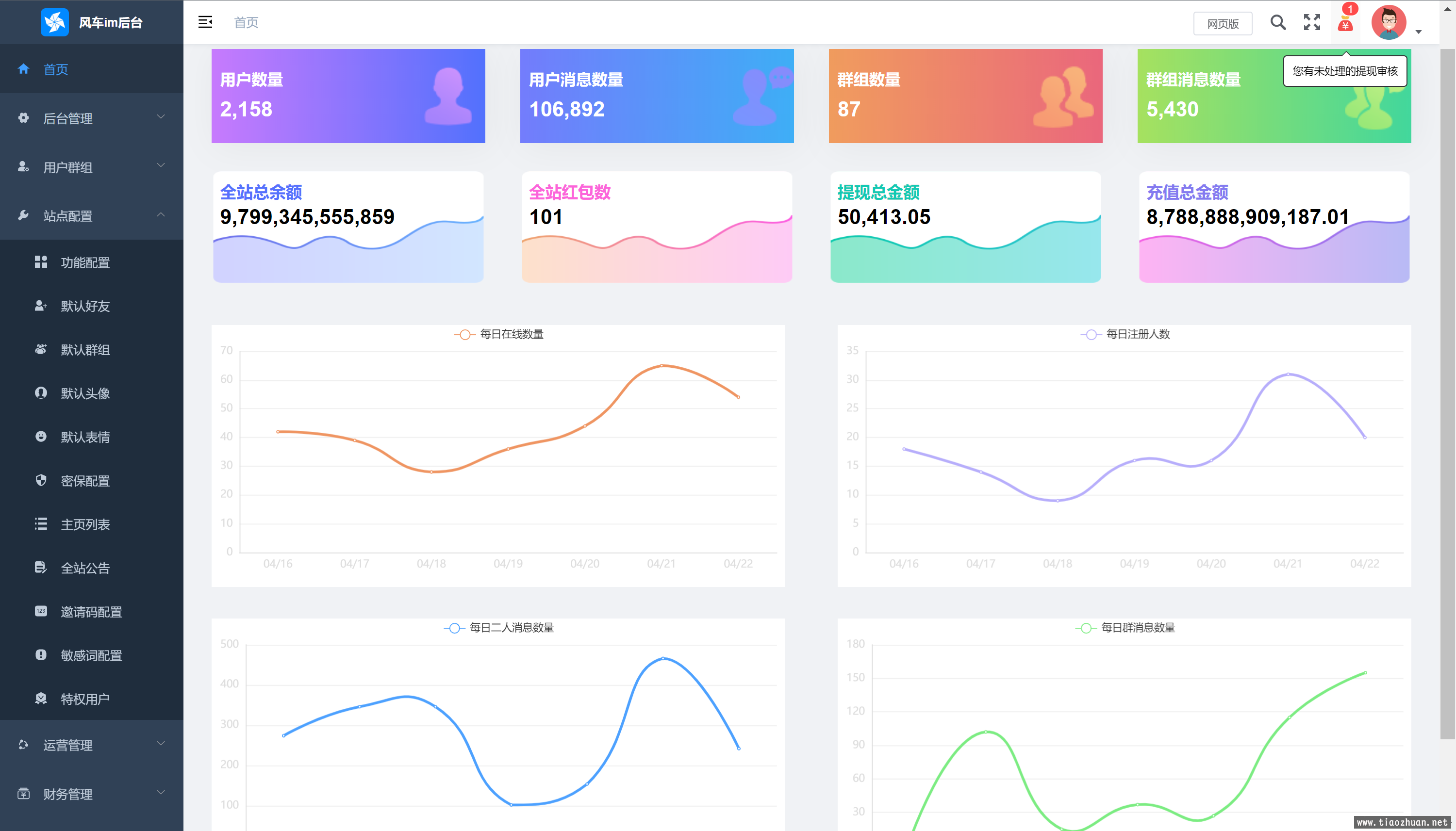 风车IM即时通讯聊天系统源码_聊天APP_附APP_带安装教程插图