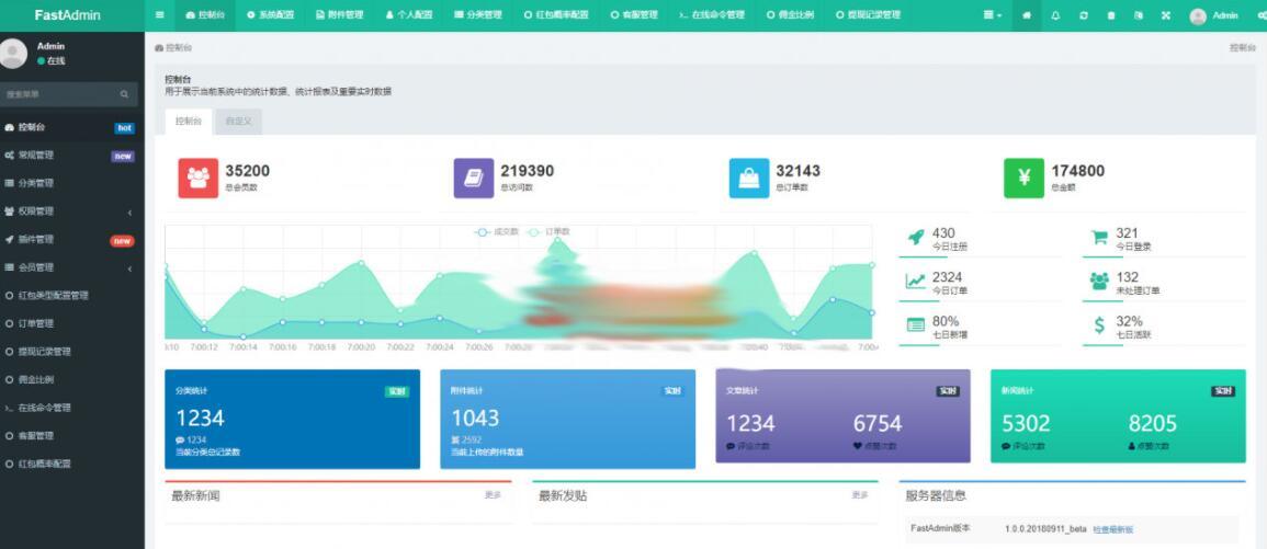 全新拆红包版本完整无授权源码插图
